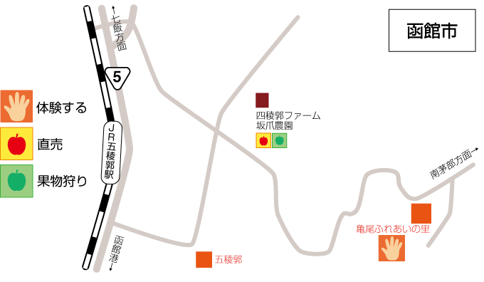 函館市果樹園
